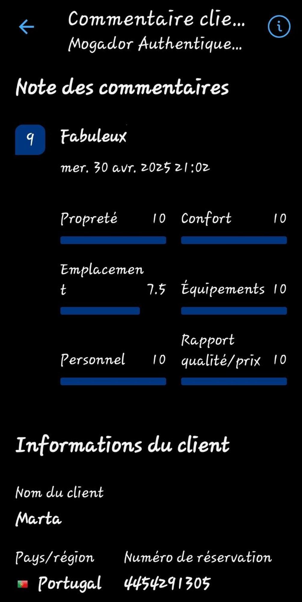 Mogador Appartements T6 Suvayr Oda fotoğraf